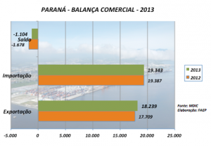 tabela 1