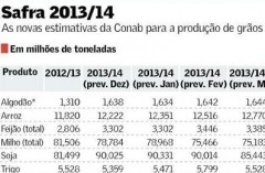 arte10agr-201-conab-b11