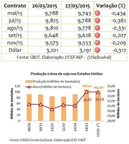 TABELA1