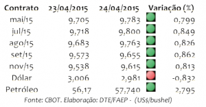 Captura de Tela 2015-04-24 às 11.27.48