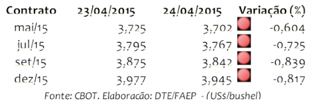 Captura de Tela 2015-04-24 às 11.28.09