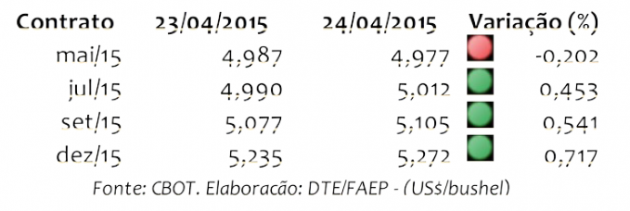 Captura de Tela 2015-04-24 às 11.28.19