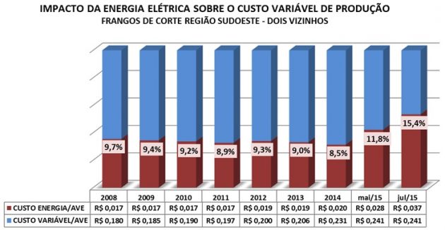 luz3