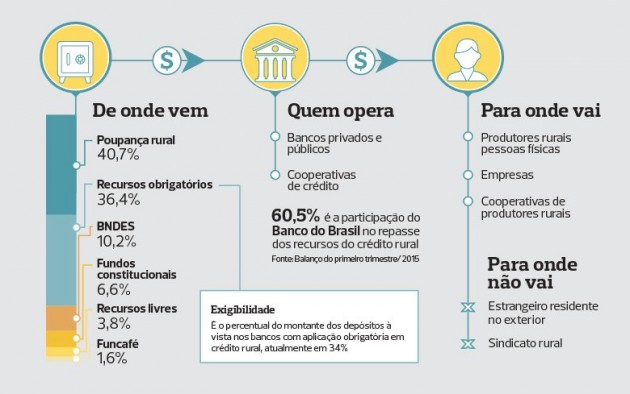 grafico 1