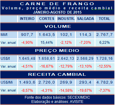 20150914_grafico