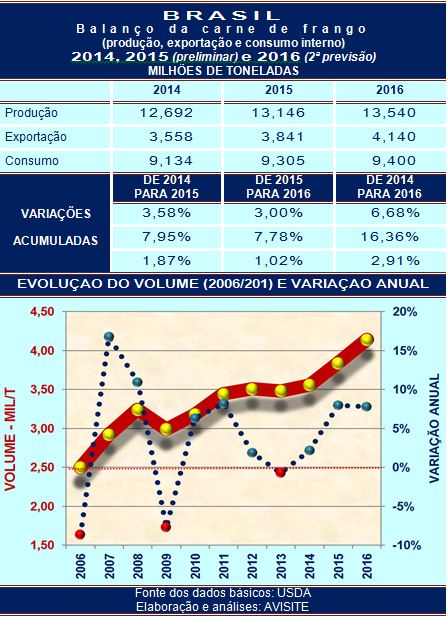 20160323_grafico_2